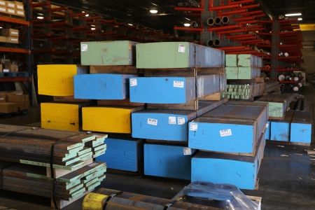 Milwaukee metal suppliers for cast iron